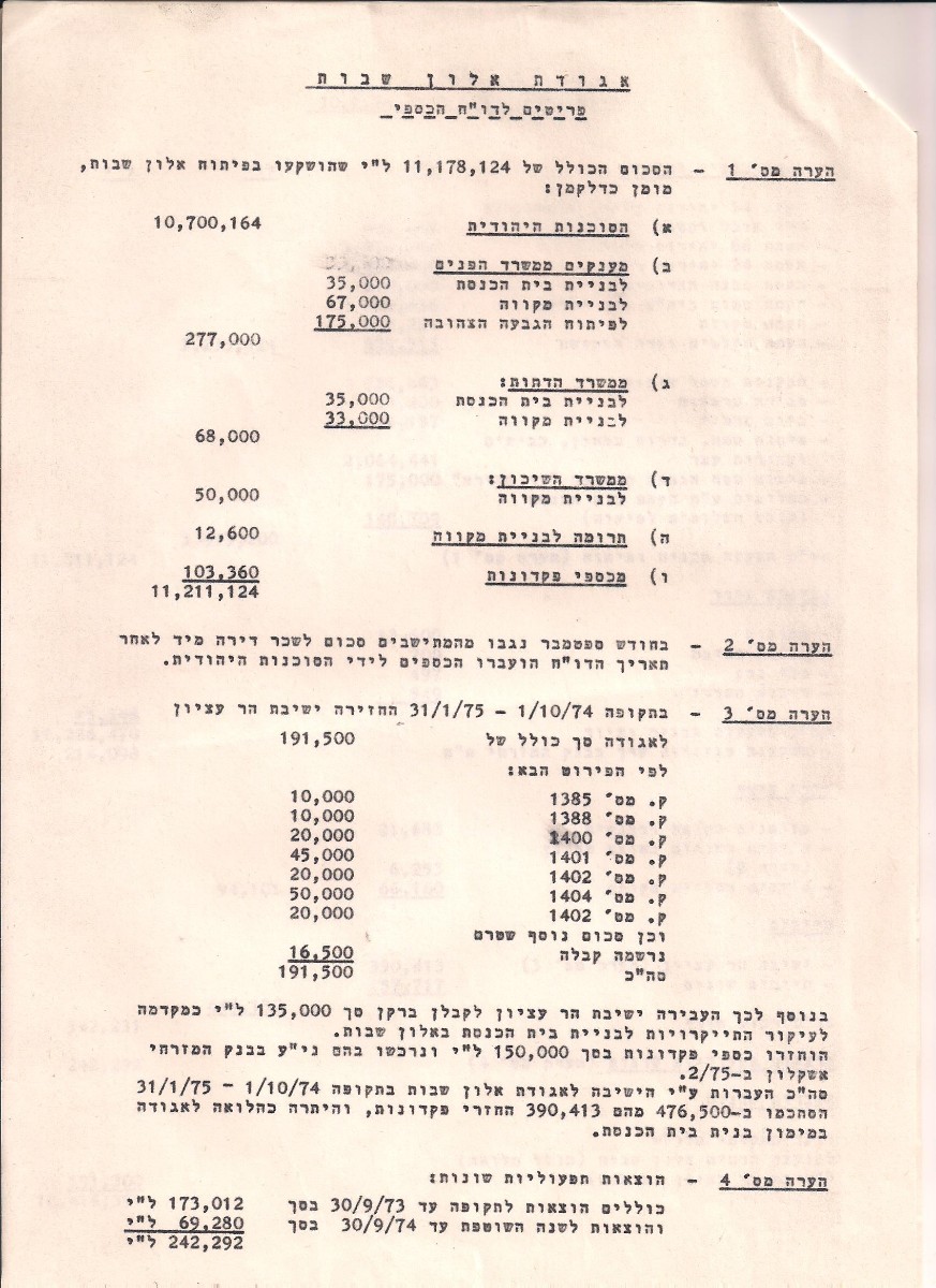 הערות לדוח כספי אגודת אלוש - 09.1974