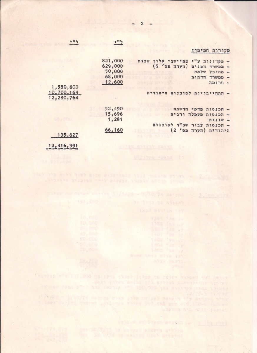 דוח כספי - 2 אגודת אלוש - 09.1974